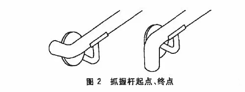 通道扶手2