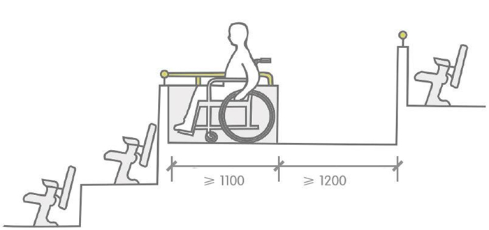 無障礙坐席的標準2