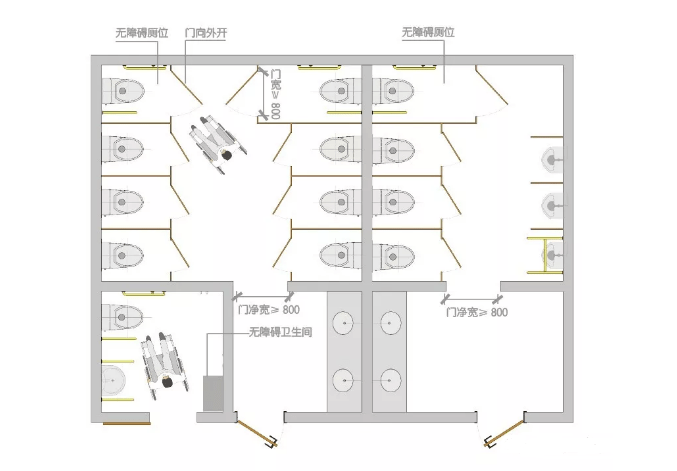 無障礙標(biāo)識的標(biāo)準(zhǔn)大家知道嗎?