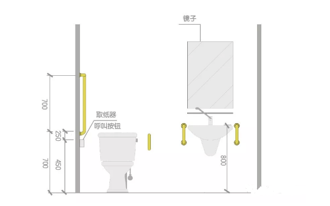 無障礙衛(wèi)生間的設(shè)施標準大家知道嗎？