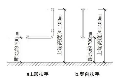 老人衛(wèi)生間扶手一般分為幾類？你家都安裝了嗎？